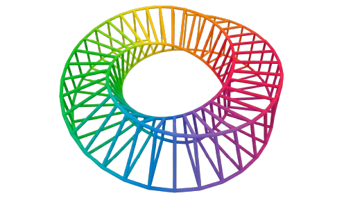 Closed loop of admissible intelligence